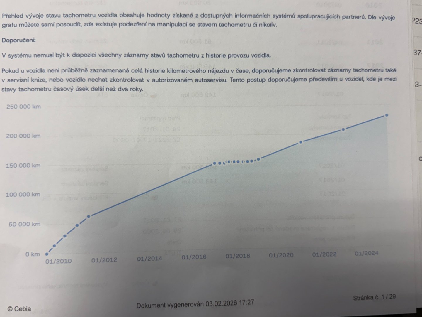Seat Leon 2.0TDi 103kW, vyhr. sedadla