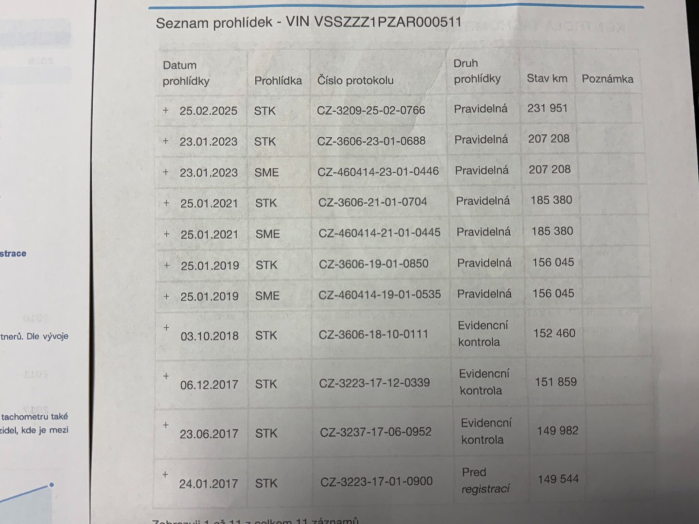 Seat Leon 2.0TDi 103kW, vyhr. sedadla