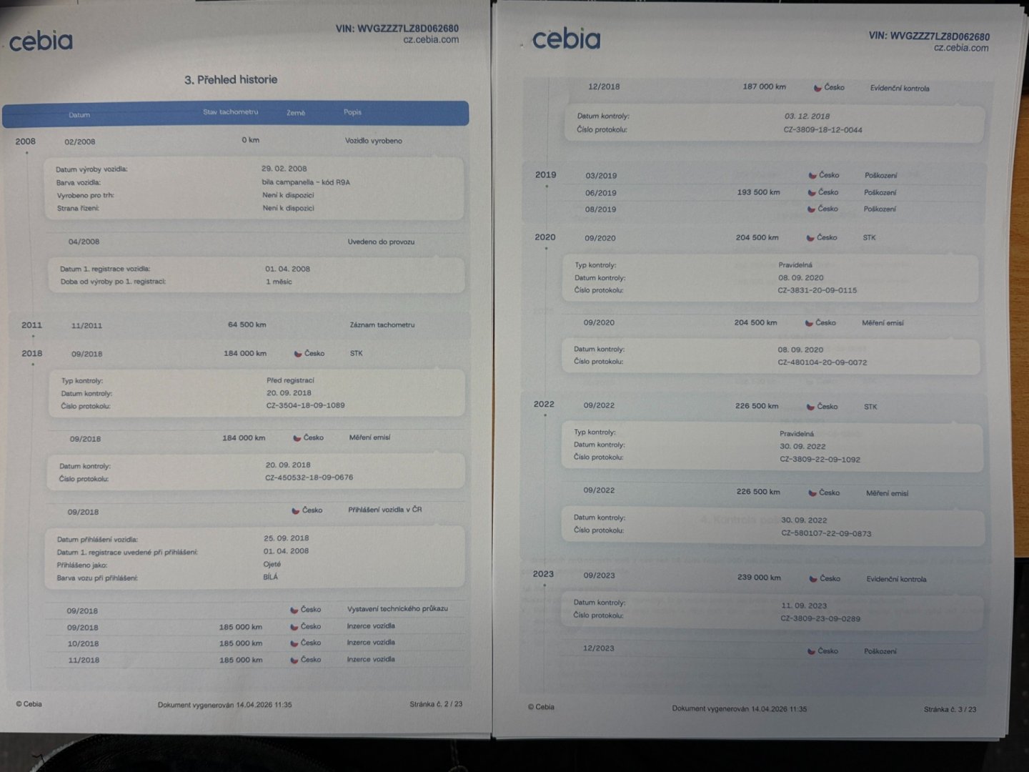 Volkswagen Touareg 3.0TDi 176kW manuál, pružiny