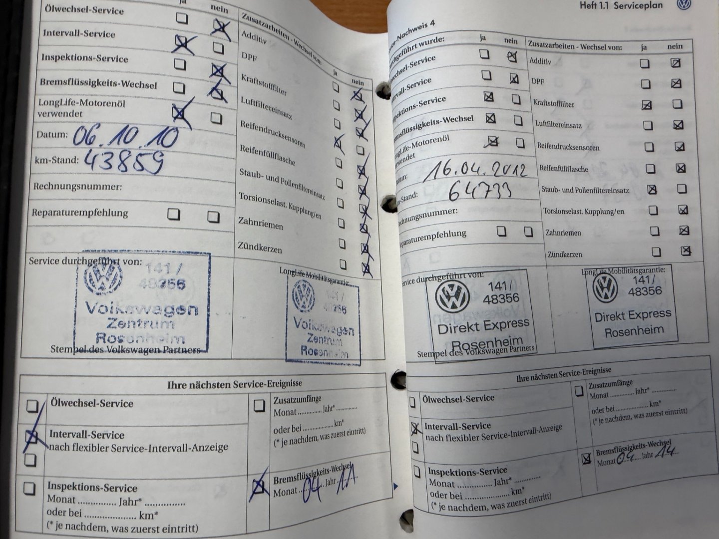 Volkswagen Touareg 3.0TDi 176kW manuál, pružiny